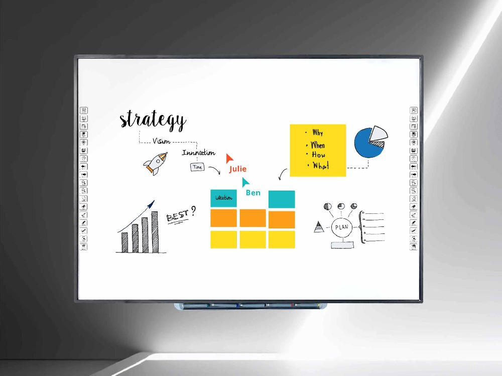 U Series Interactive Whiteboard